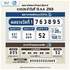 หวยดิจิทัล